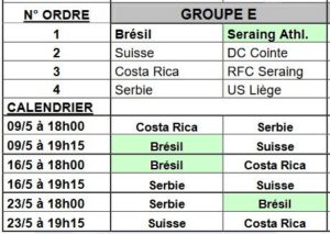 Mundialito 1